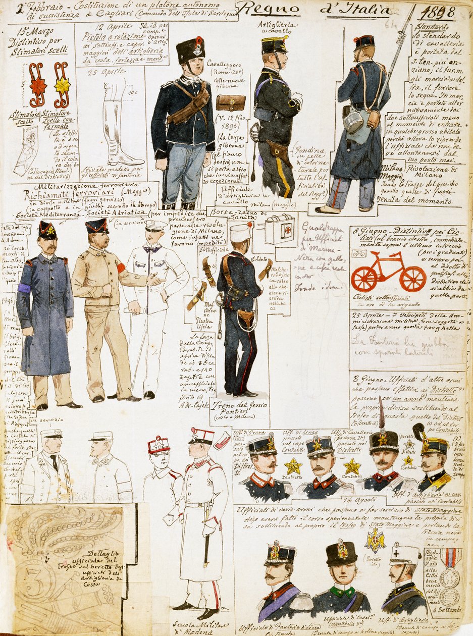 1898年意大利王国的制服，板块来自Cenni Codex，水彩军事素描集。 作者 昆图森尼