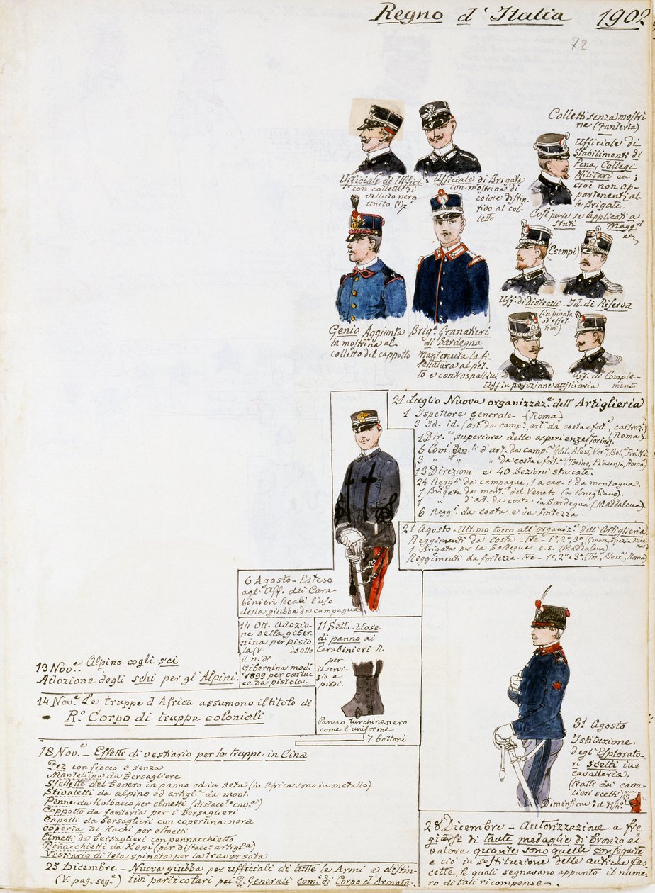 1902年意大利王国的制服，板块来自Cenni Codex，水彩军事素描集。 作者 昆图森尼