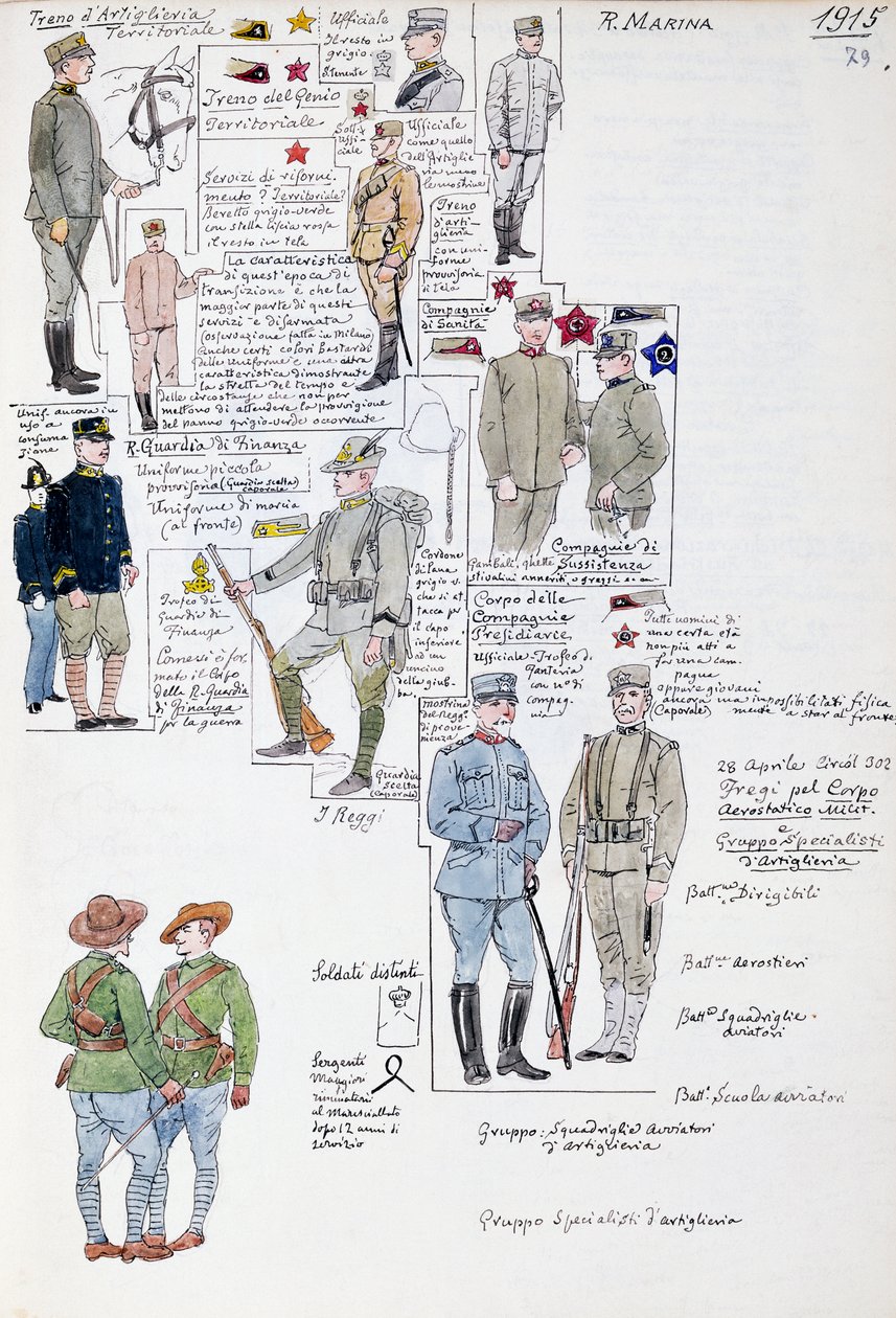 1915 年意大利王国的制服，来自 Cenni Codex 的版画，水彩军事素描集 作者 昆图森尼