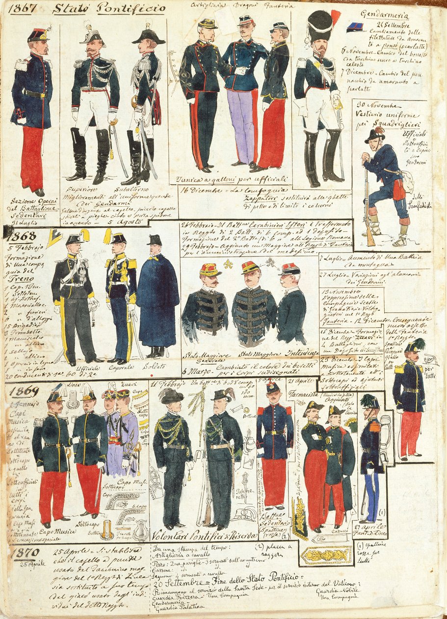 教皇国的各种制服 作者 昆图森尼