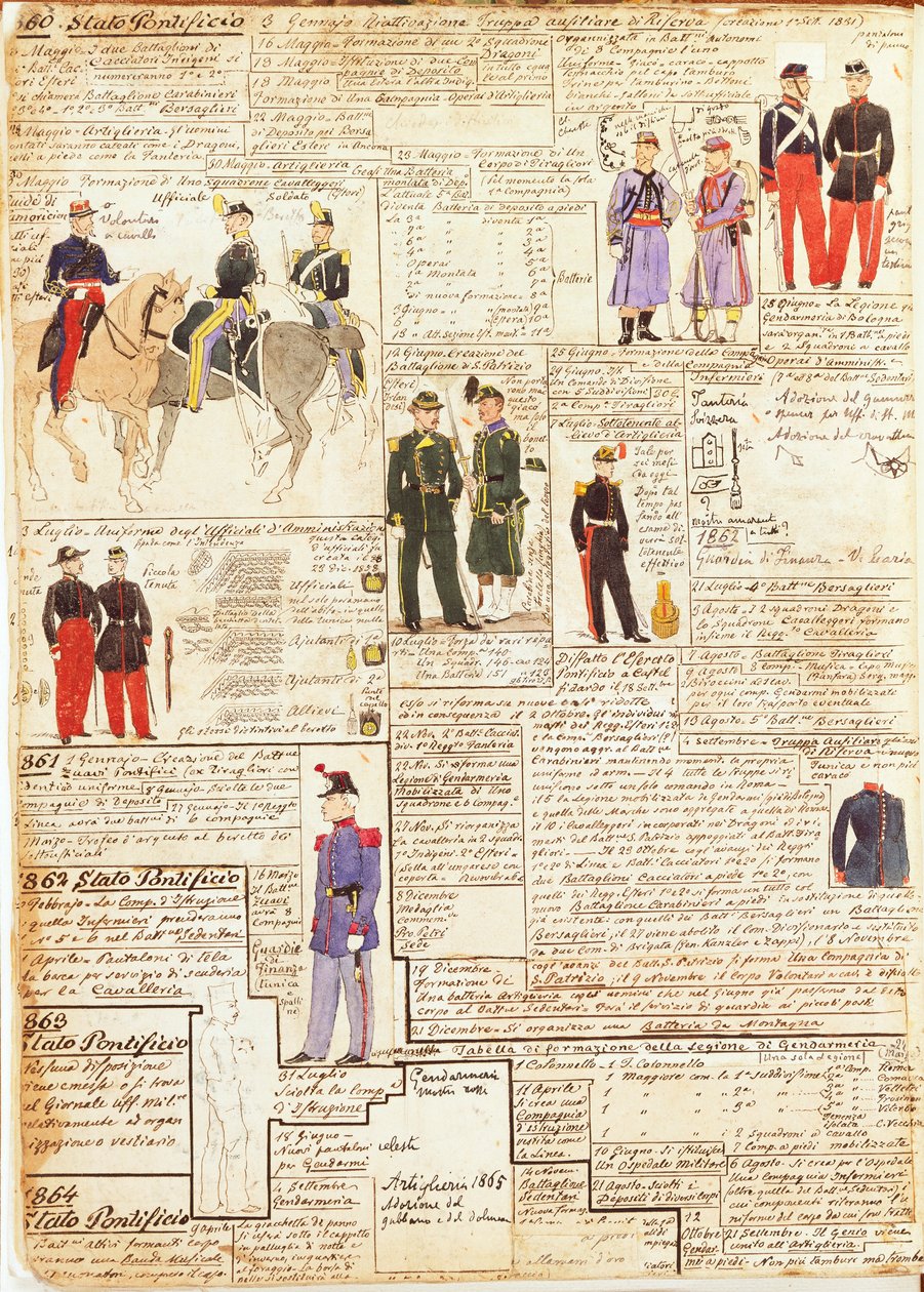 教皇国的各种制服 作者 昆图森尼