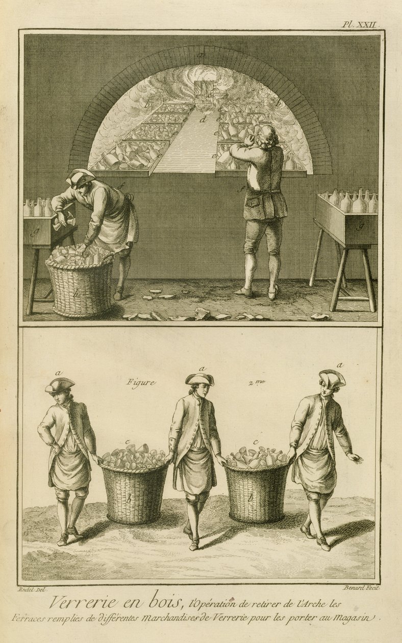 玻璃制造：从Denis Diderot（1713-84）的“Encyclopedia”中收集运送到商店的眼镜，由Robert Benard（b.1734）雕刻，出版于1770年 作者 拉德尔