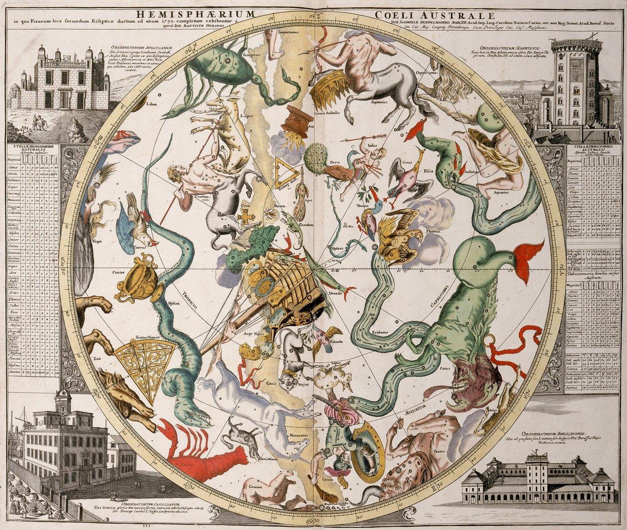 Reiner Ottens 的 Atlas Maior（1730 年）中南半球星图的一部分，以及格林威治天文台（左）和哥本哈根圆塔天文台（右）。 作者 雷尼尔·奥滕斯