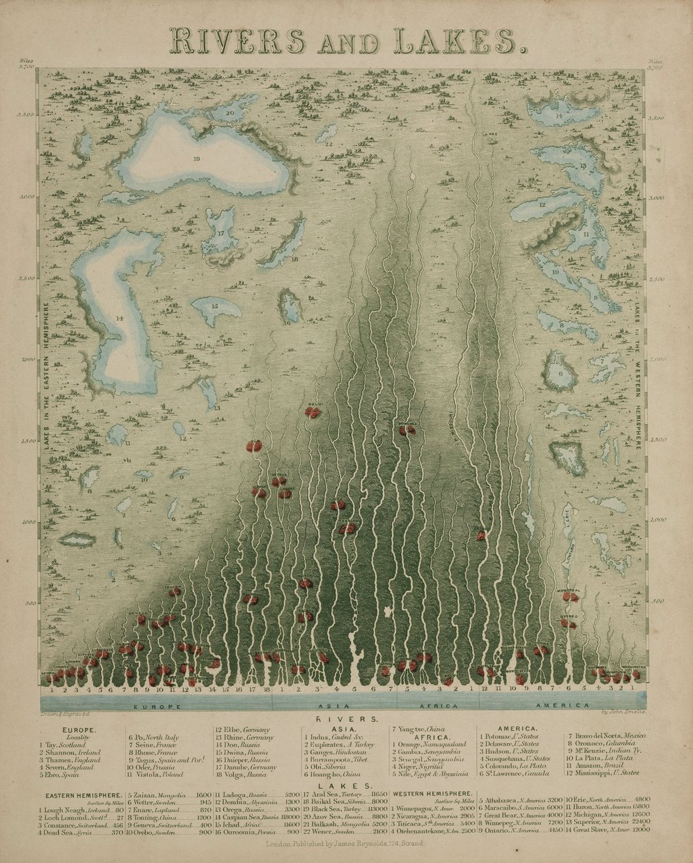 河流和湖泊》，约1846年 作者 理查德（后）爸爸