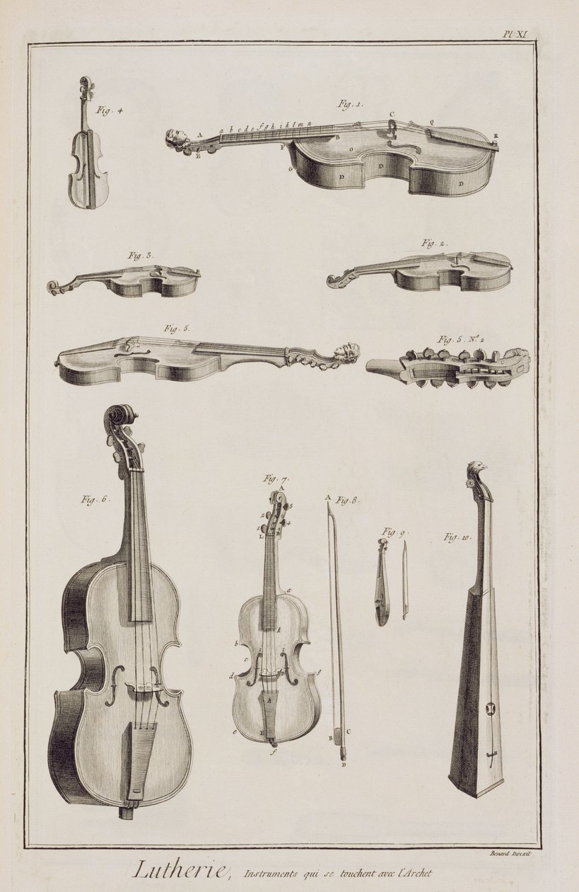 板块十一：乐器演奏的乐器，来自Denis Diderot百科全书（1713-84）和Jean le Rond d&39;Alembert（1717-83），1751-72 作者 罗伯特·贝纳德