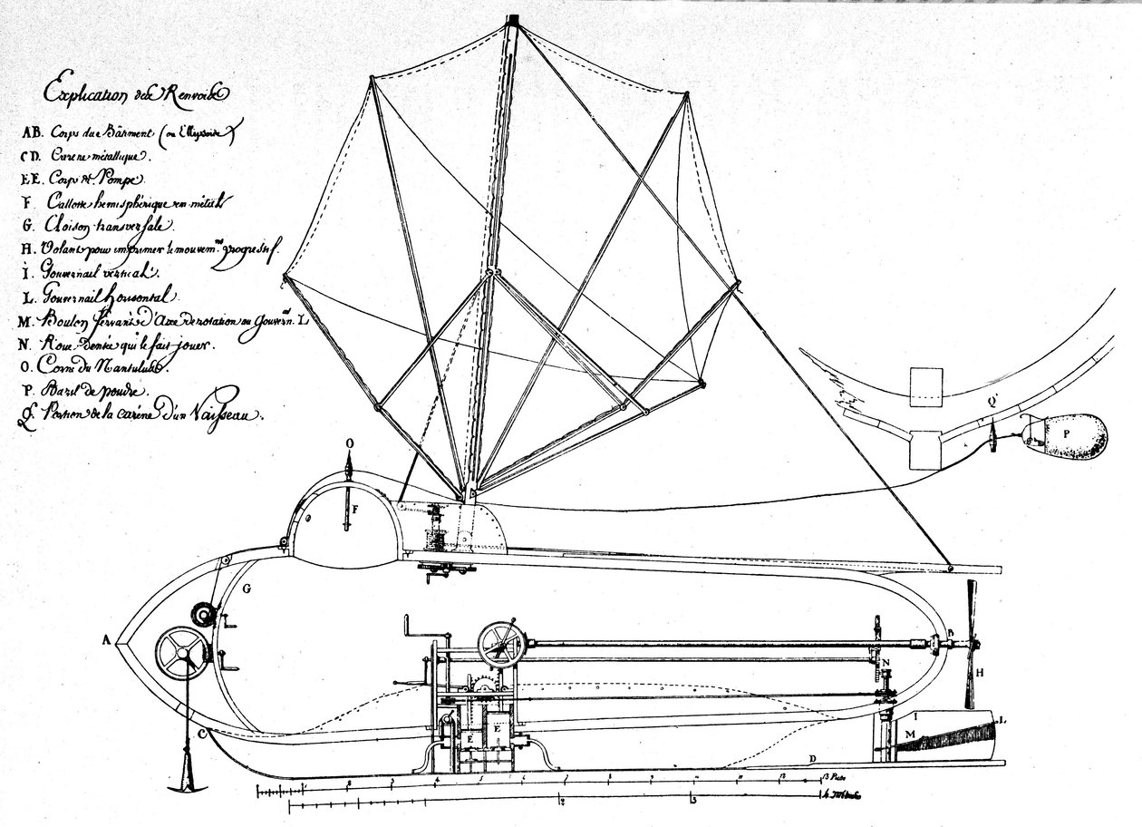 Schema of the Nautilus, first submarine boat, invented by American Robert Fulton (1765-1815). This is the drawing he proposed to the Executive Board. 1797 作者 罗伯特·富尔顿