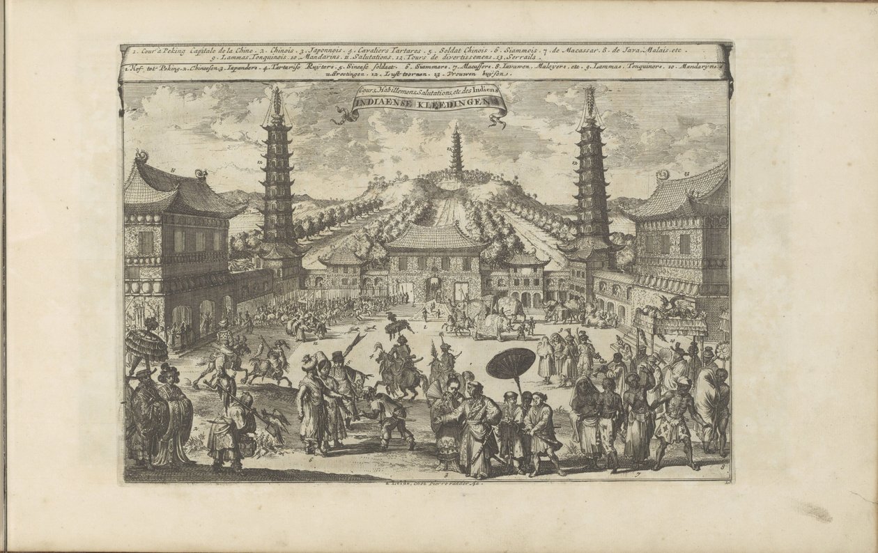 北京故宫
Indiaense Kleedingen / 印度课程、问候语、礼节等（书名见实物）
Les Indes Orientales et Occidentales et autres lieux（系列名称） 作者 罗曼·德·豪格