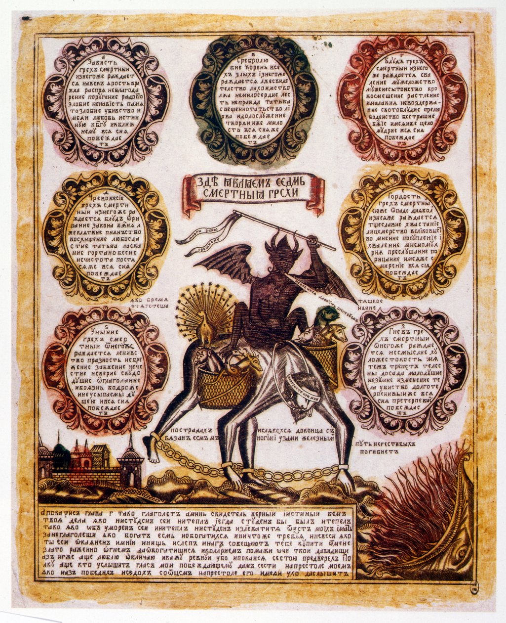 俄罗斯“七大罪”示意图。 宗教手册 c.1850（雕刻） 作者 俄语学校