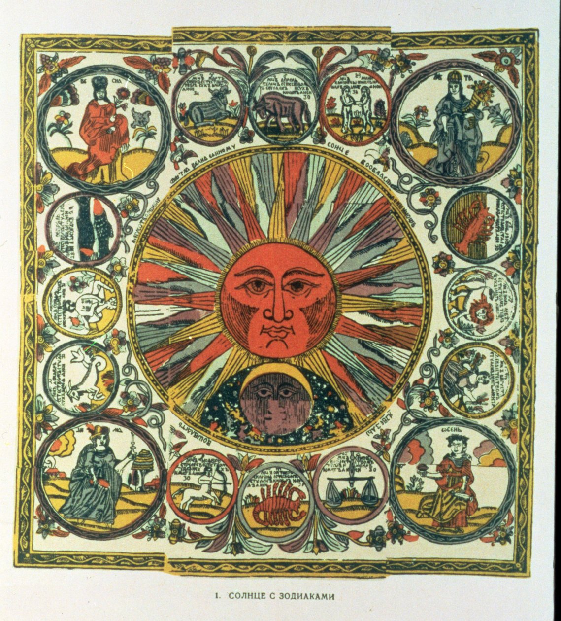 太阳和十二生肖，俄罗斯，18世纪晚期（木版画） 作者 俄语学校