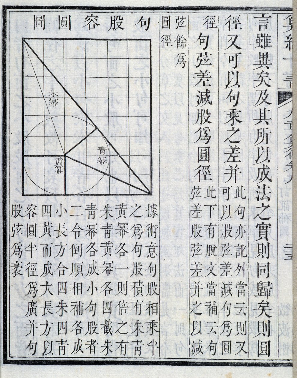 代数演示--在 "关于数学程序的九章 "中。该书出现在1世纪。19世纪的版本。 作者 学校中文