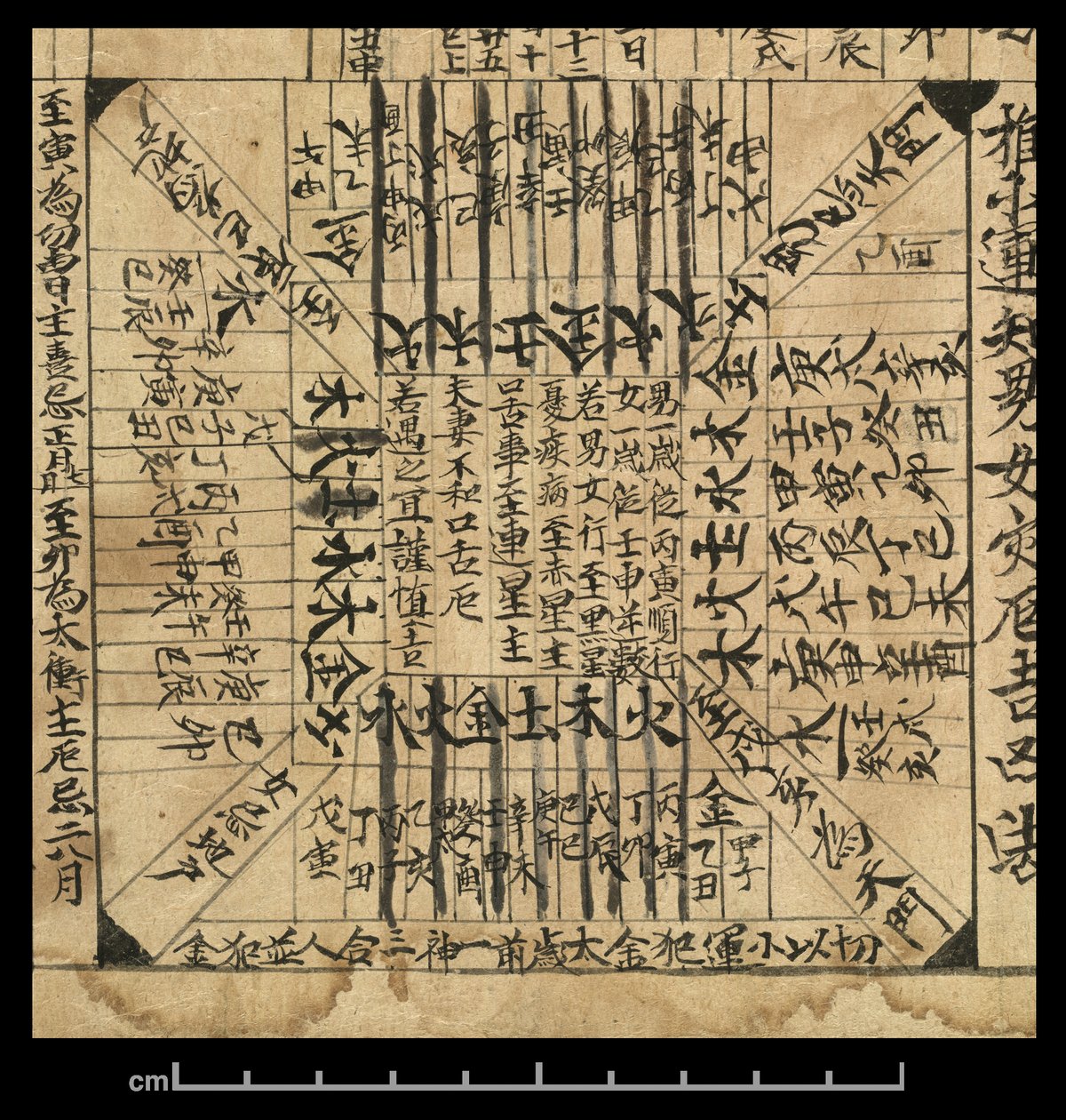 公元 978 年年历，敦煌莫高窟，中国，c.978（纸本水墨） 作者 学校中文