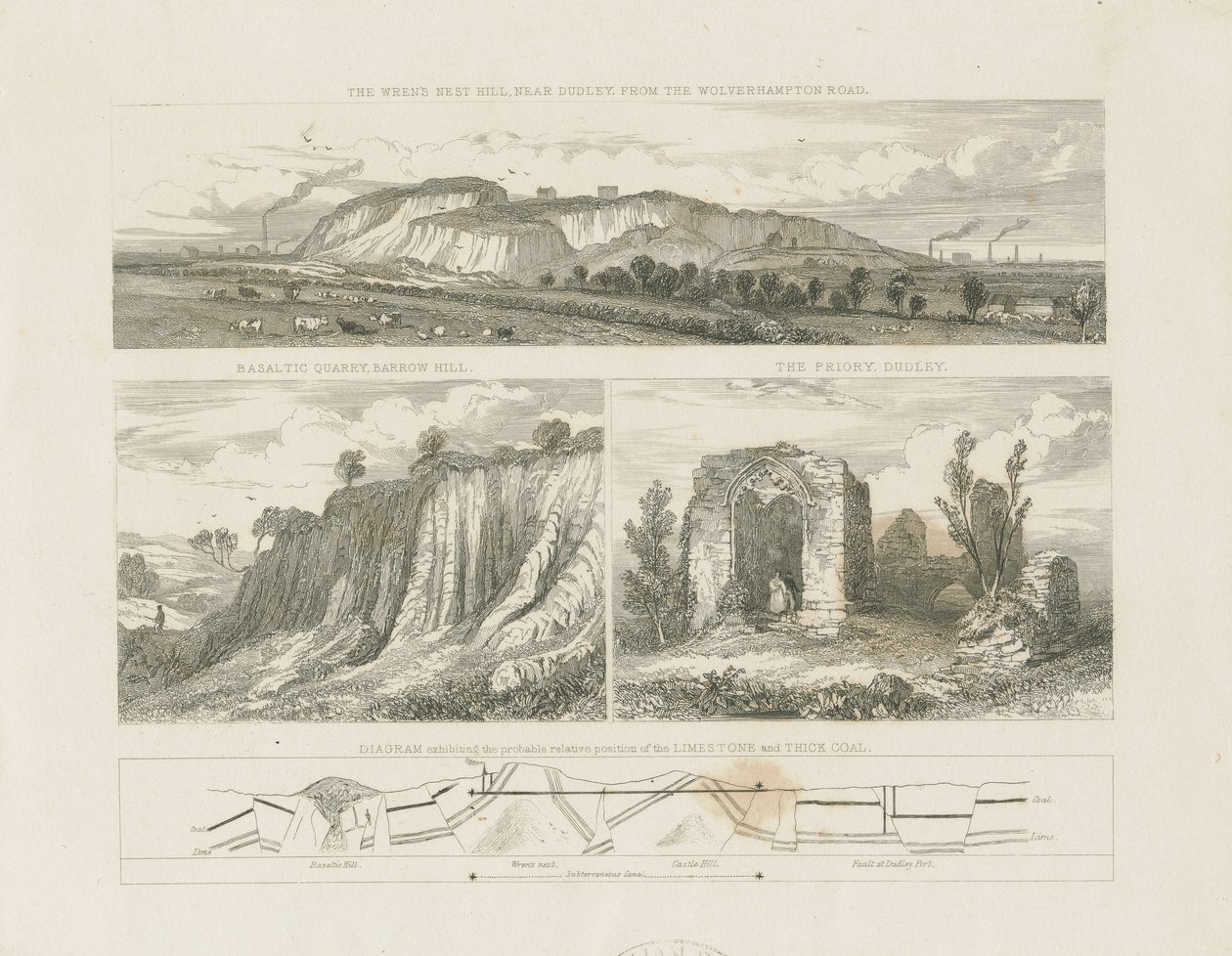 达德利--鹪鹩山：钢版画，nd [?19世纪] (印刷品) 作者 学校英语