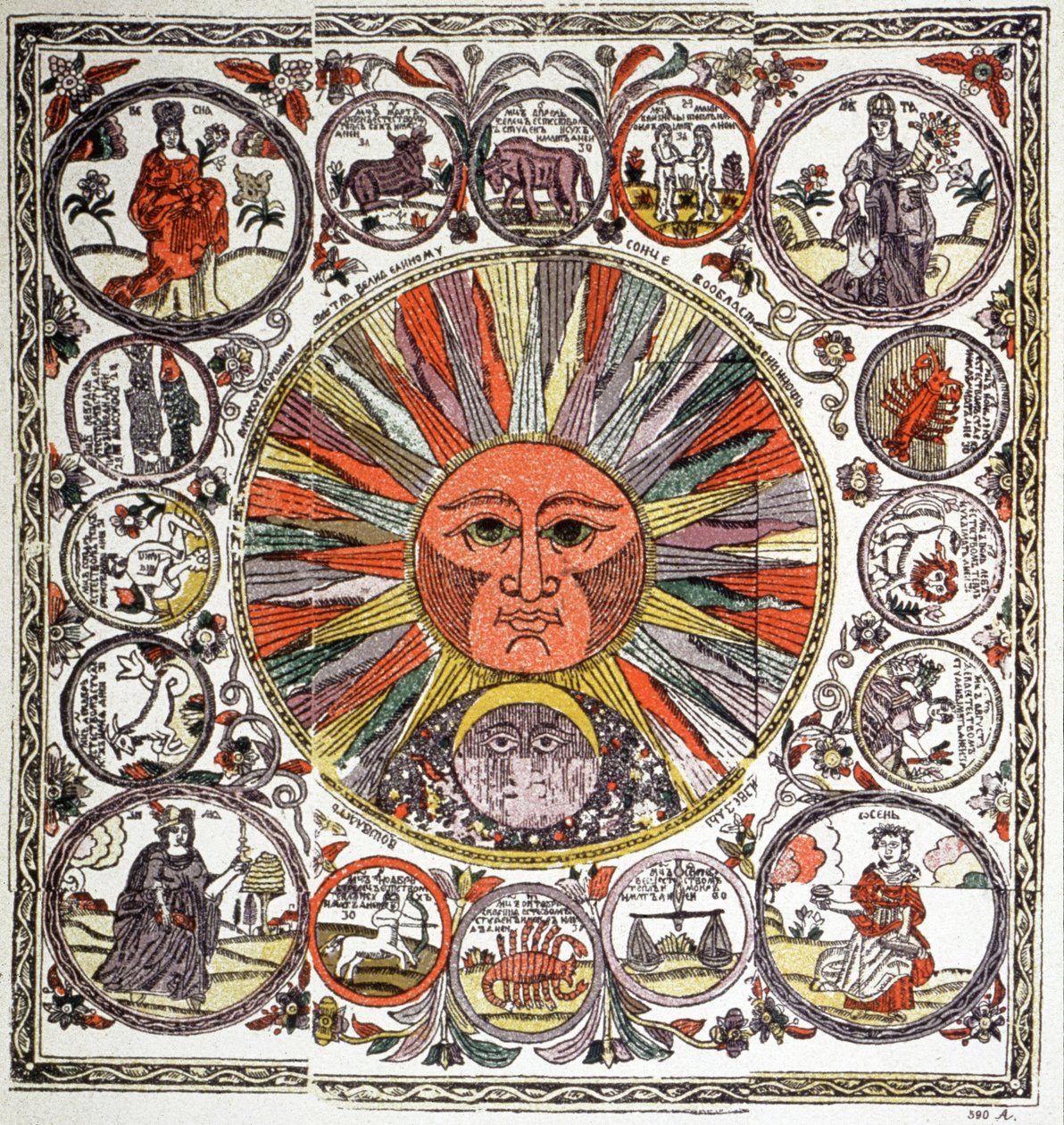 黄道十二宫的星座18世纪（雕版画） 作者 学校俄语