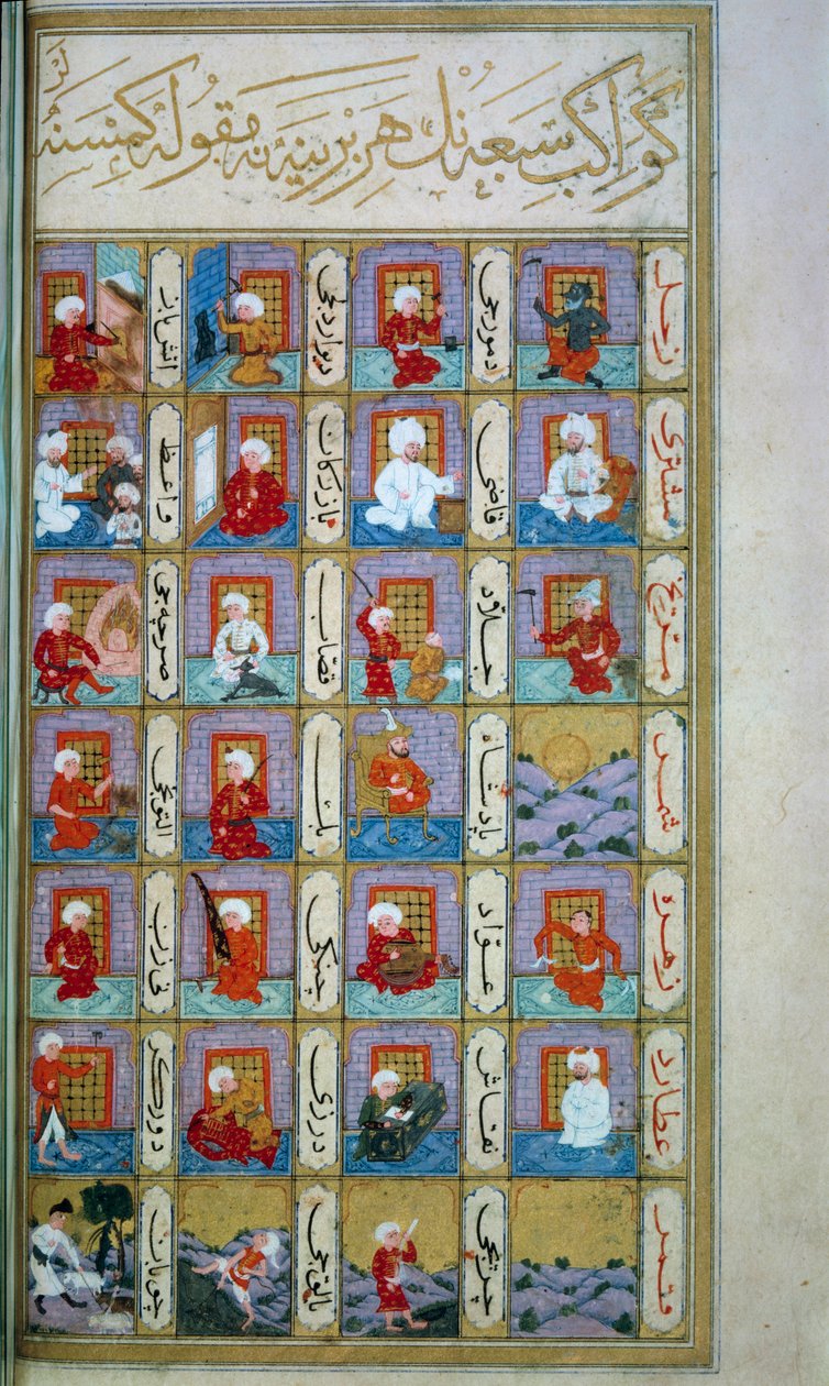 Turkish astrology: the seven planets and the different metiers. Manuscript from the Middle Ages, BN, Paris. 作者 学校土耳其语