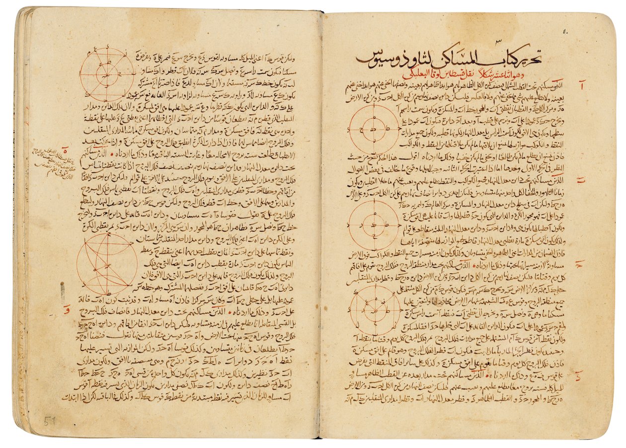 Nasir Al-Din Muhammad bin Al-Hasan Al-Tusi撰写的《天文学和数学论文集》 作者 塞尔柱王朝