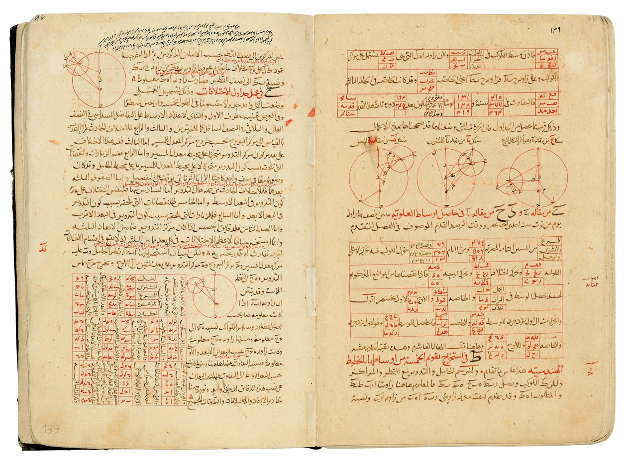 Nasir Al-Din Muhammad bin Al-Hasan Al-Tusi撰写的《天文学和数学论文集》 作者 塞尔柱王朝