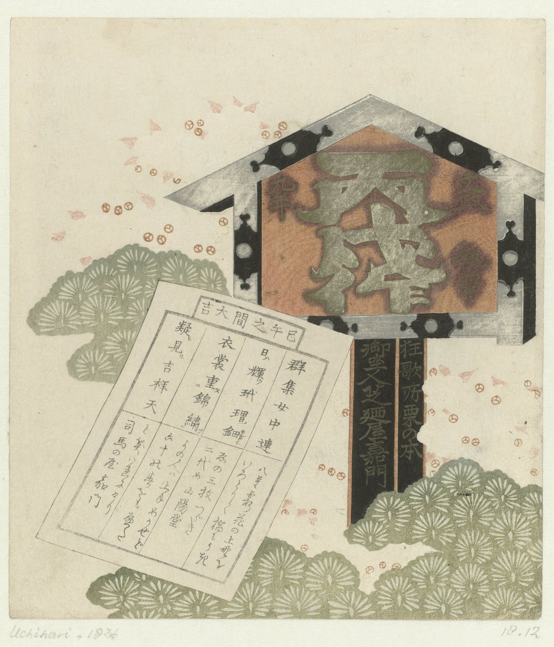 带信息的标志 作者 Shibanoya Sanyô（归属于）