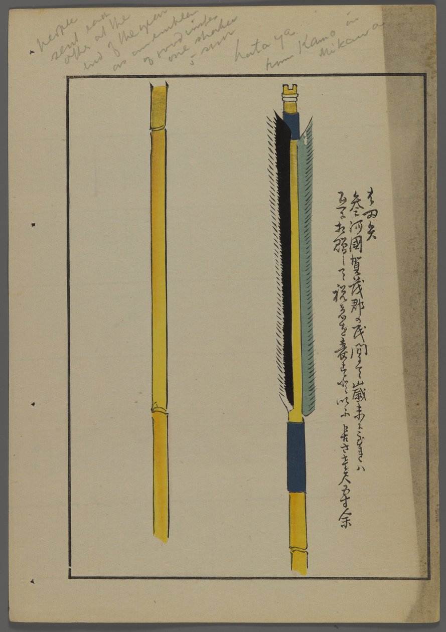 日本玩具，来自Shimizu Seifu，1891-1923的Unai no tomo（A Childs Friends）。箭头。 作者 清水清风