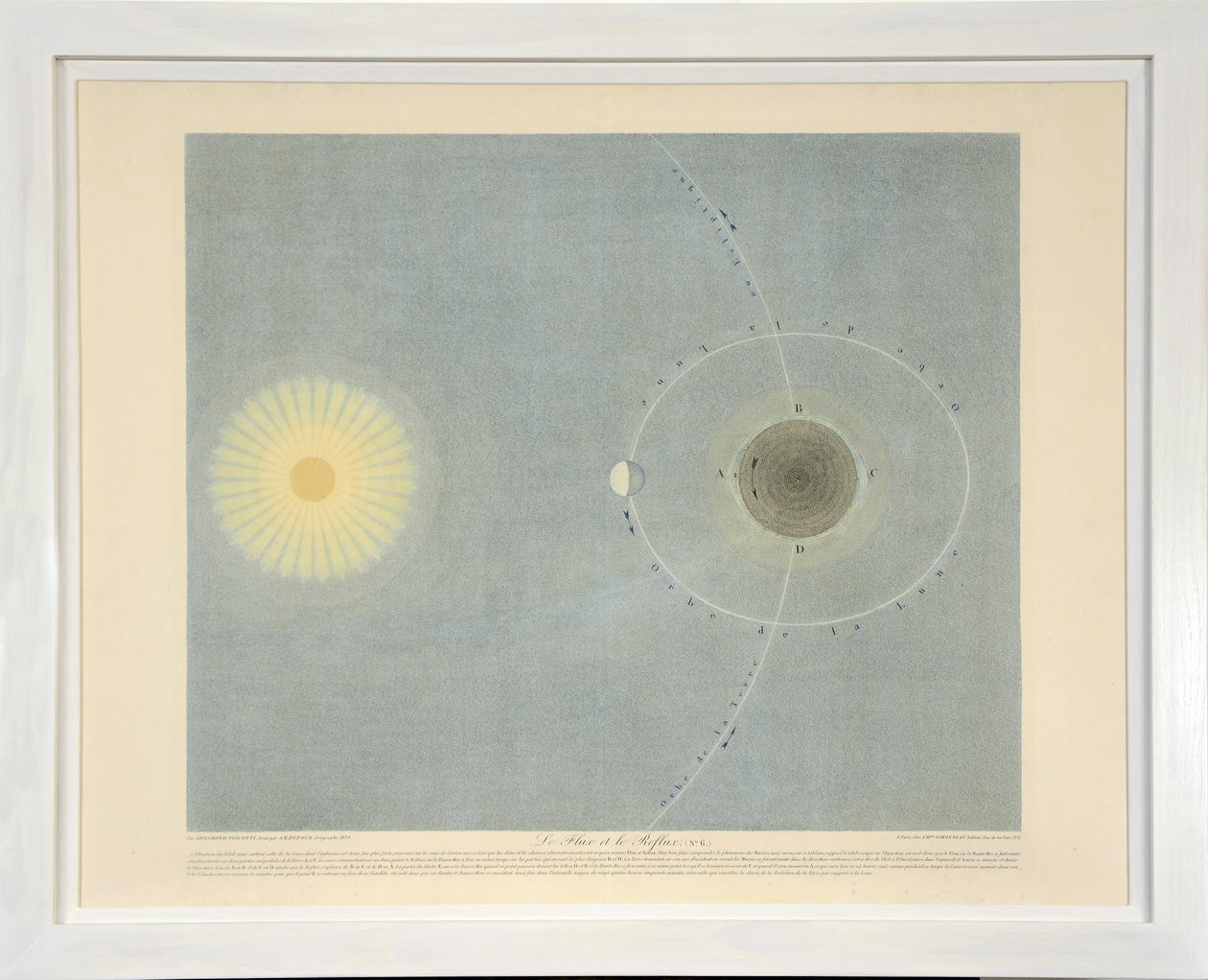Flux and Reflux（第6号），来自行星系统表，pub。巴黎，1839年（点画雕刻） 作者 西吉斯蒙德·维斯孔蒂（Sigismond Visconti）