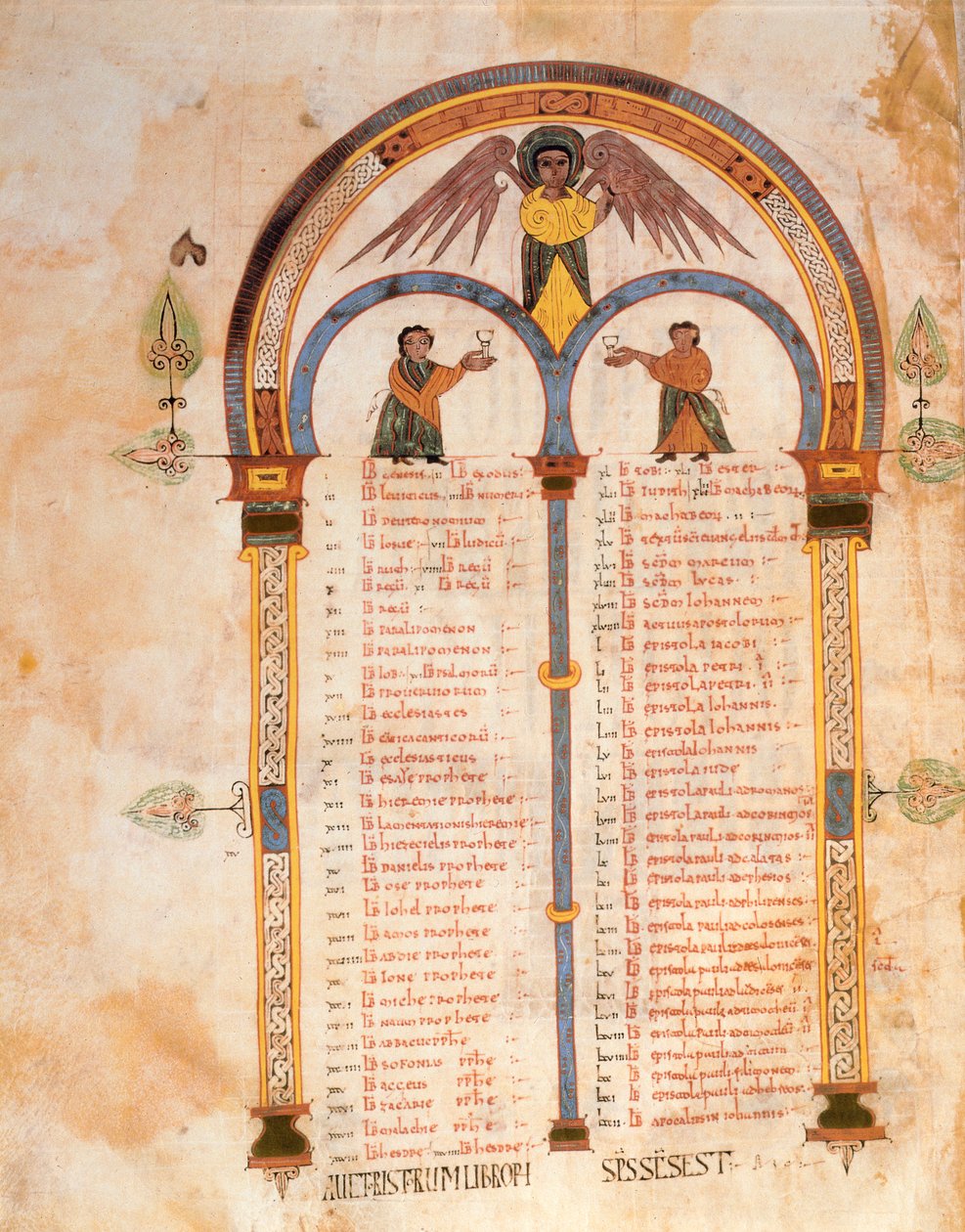 旧约和新约书籍的索引，来自St. Isidores的Visigothic-Mozarabic圣经，fol.398v。，AD 960（牛皮纸上的蛋彩画） 作者 西班牙语学校