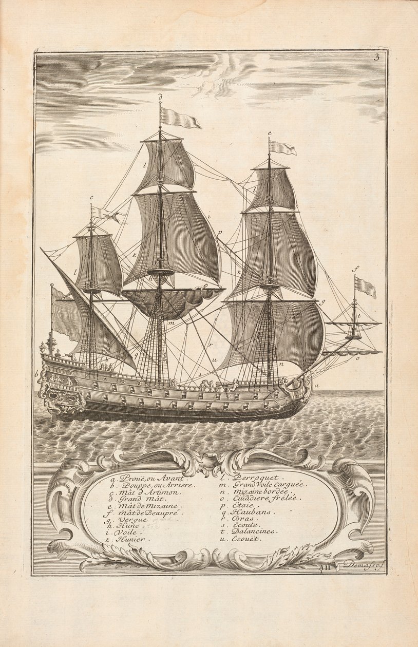 板块3来自海军武装保罗霍斯特，莱昂，1727年 作者 西班牙语学校