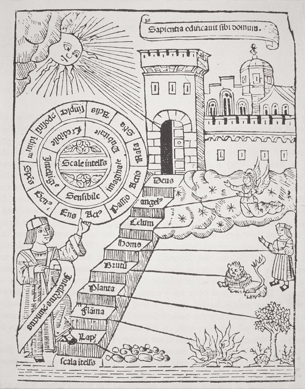 通往天体城的步骤，来自Liber de Ascensu的插图副本Raymond Lully（c.1232-1315）1512用于19世纪后期出版的“魔法史” 作者 西班牙语学校