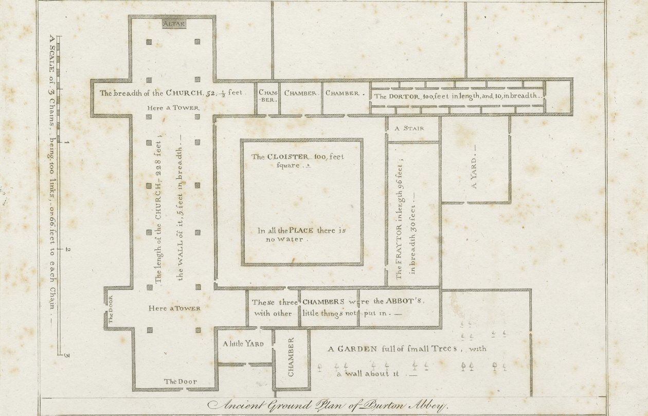 特伦特河畔伯顿修道院：版画和[c 1795]（印刷） 作者 斯蒂宾肖