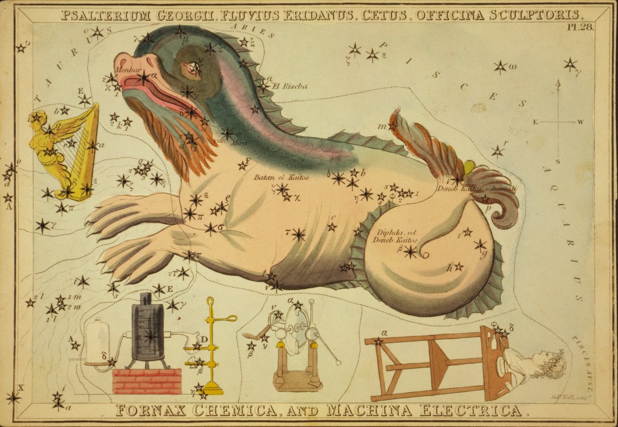 Psalterium Georgii, Fluvius Eridanus, Cetus, Officina Sculptoris, Fornax Chemica, and Machina Electrica, 《乌拉尼亚之镜》插图 作者 悉尼音乐厅