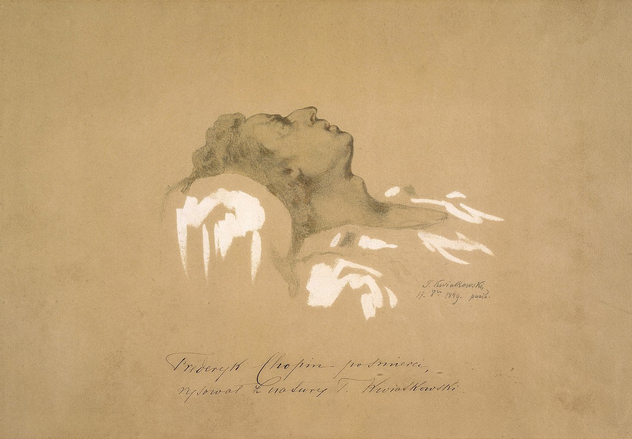Fryderyk Chopin临终前 作者 特菲尔·克瓦特科夫斯基（Teofil Kwiatkowski）