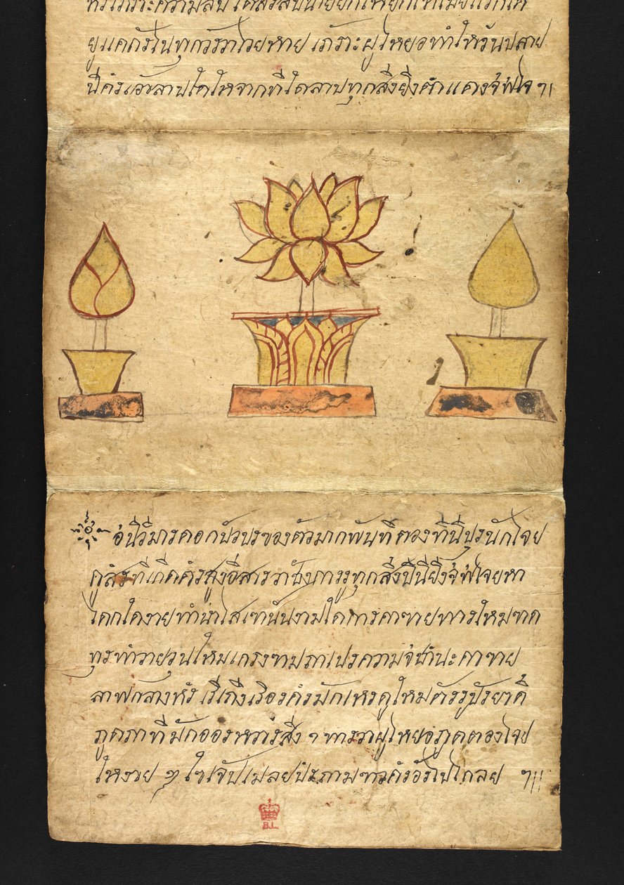 或16482，f.63 "萨特拉 "关于算命和健康快乐生活的建议（折纸书） 作者 泰国学校
