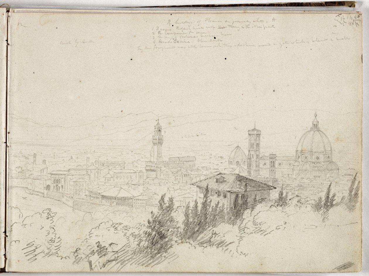 佛罗伦萨全景，c.1831 作者 托马斯·科尔