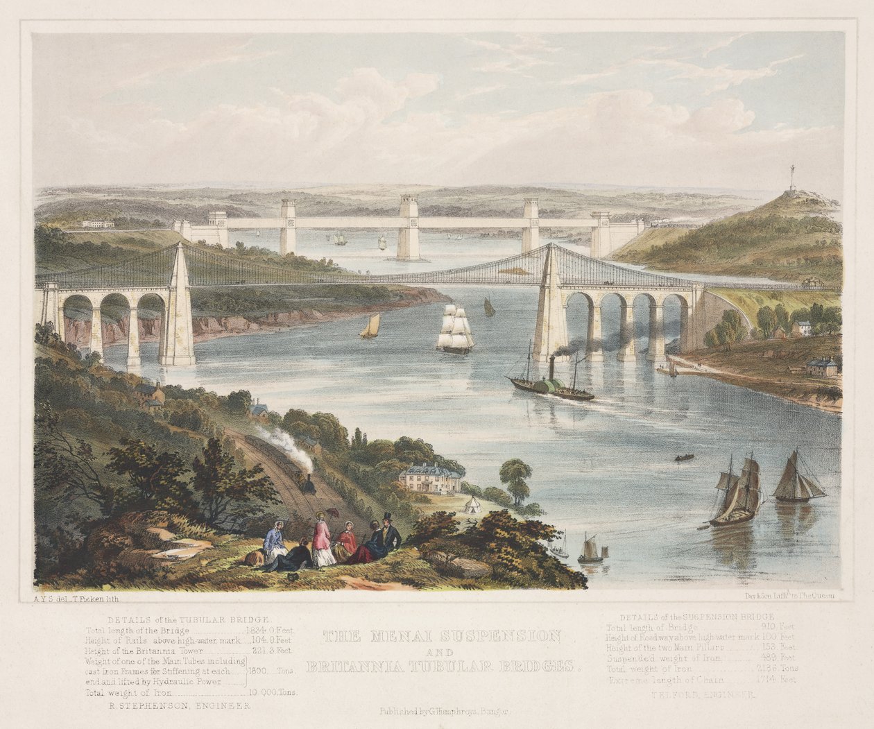 Menai Suspension和Britannia Tubular Bridges，c.1855 作者 托马斯·皮肯