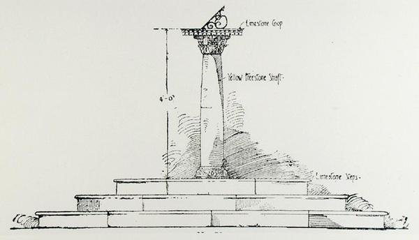 日晷，摘自托马斯-莫森的《园艺制作的艺术与工艺》，1900年出版（雕刻）（黑白照片）。 作者 托马斯·海顿·莫森