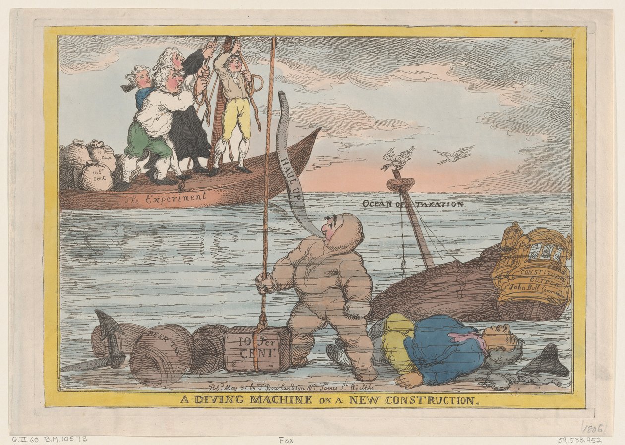 A Diving Machine on a New Construction, May 31, 1806., May 31, 1806. 作者 托马斯·罗兰森