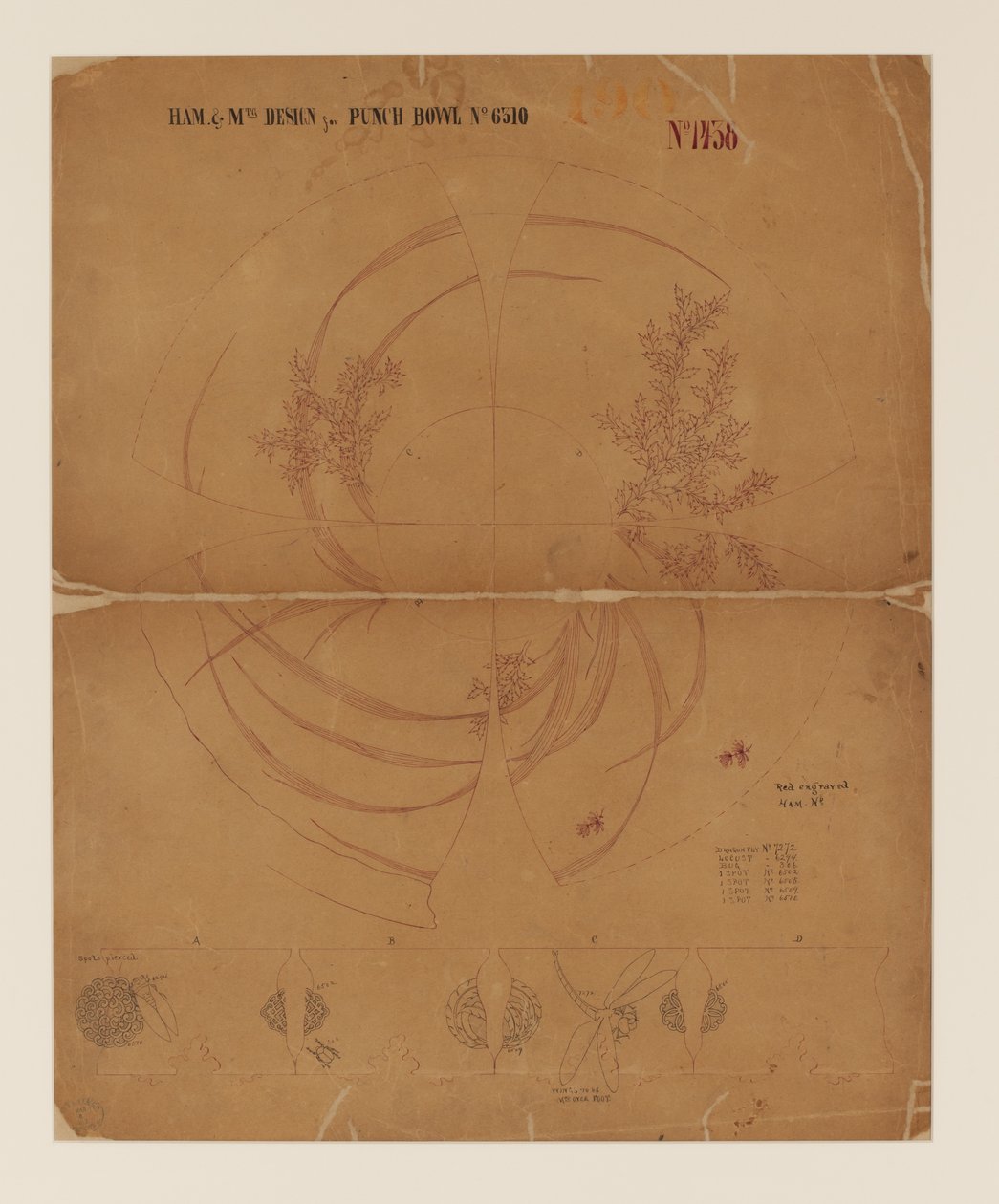 日式打孔碗的研究 作者 蒂芙尼公司