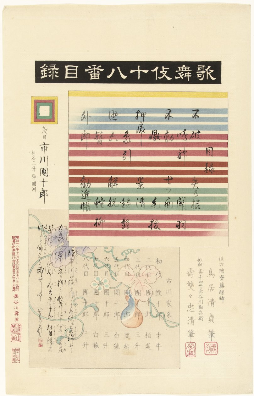 歌舞伎珠八番》系列目录
歌舞伎十番木偶戏（实物标题）
十八歌舞伎游戏（系列名称）
歌舞伎珠八番（物件上的系列名称） 作者 鸟居清忠