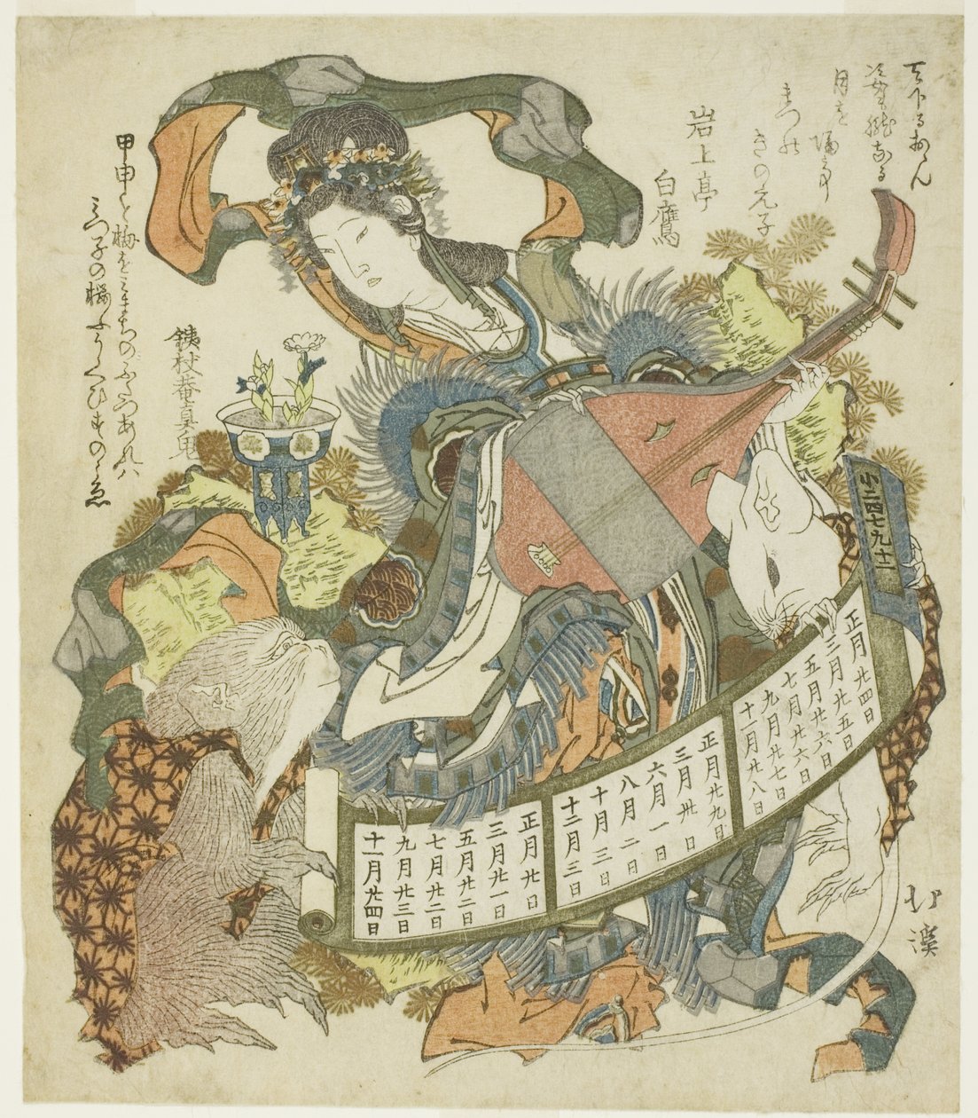 Benzaiten 与猴子和老鼠 作者 东东屋北海