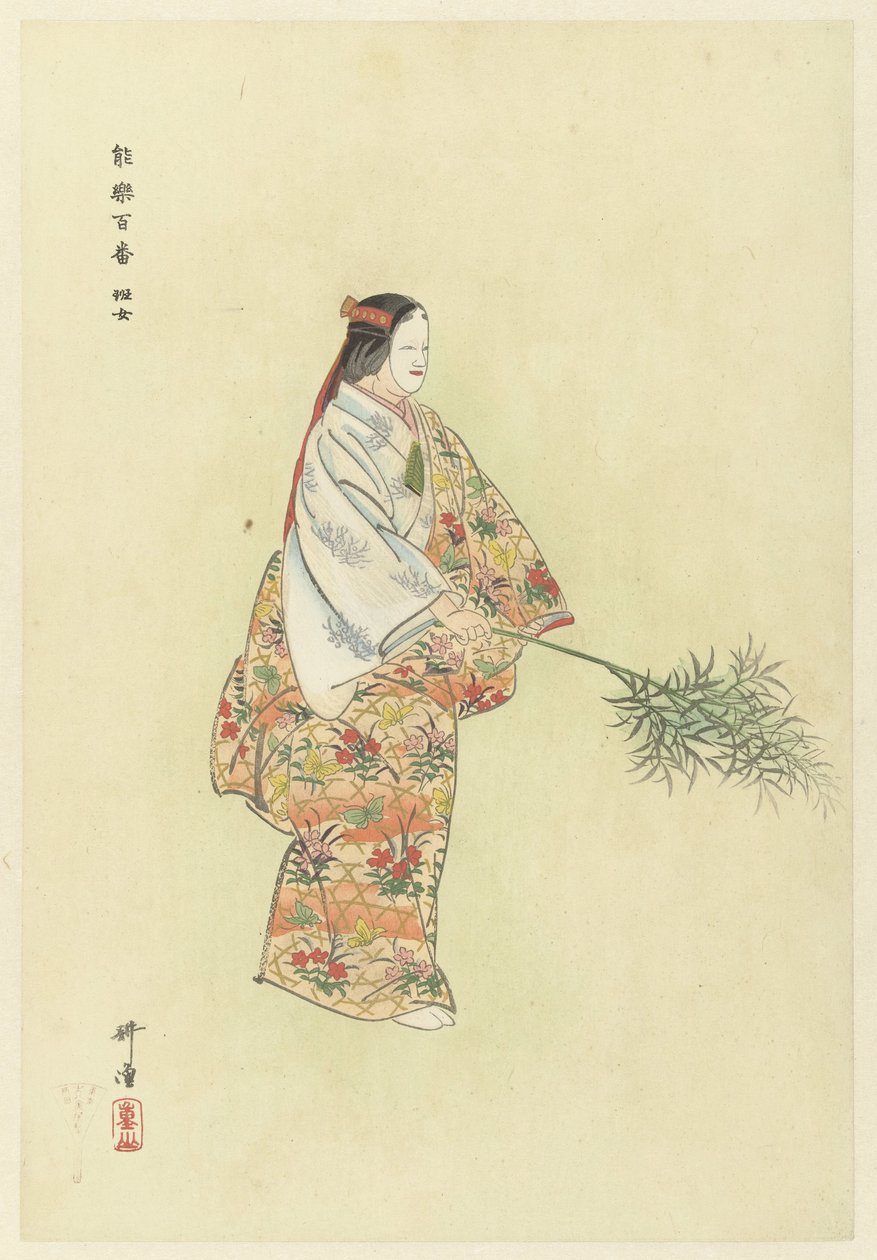 无剧本 Hanjo 中的演员
能剧演员 Hanjo
汉城
本能剧目（系列名称）
Nogaku hyakuban（对象上的系列名称） 作者 月冈工业