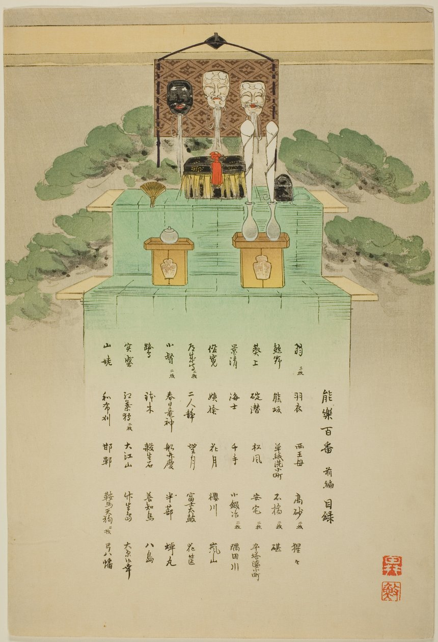索引表，选自 "百剧（Nogaku hyakuban）"系列 作者 月冈工业