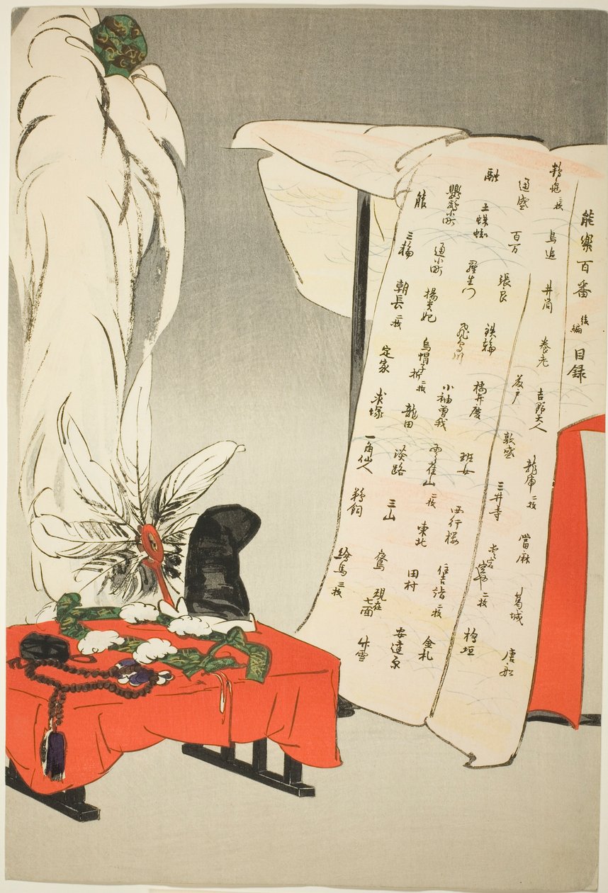 索引表，选自 "百剧（Nogaku hyakuban）"系列 作者 月冈工业