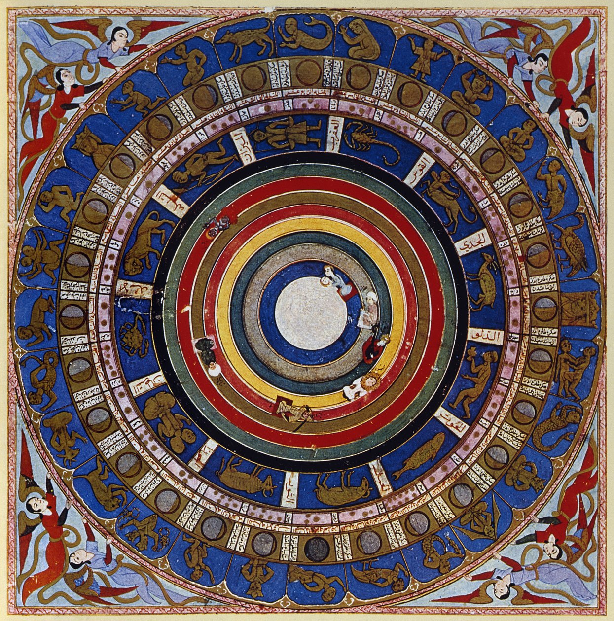 Macrocosm，来自Zokdet ut Tevarih by Lokman，1583 作者 土耳其语学校