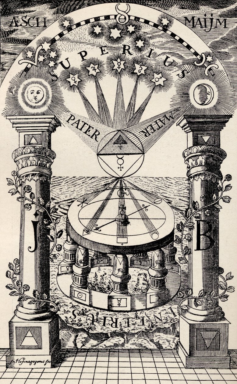 1779年的共济会 - 玫瑰十字会指南针，来自&39;The Freemason&39;，Eugen Lennhoff，1932年出版 作者 未知未知