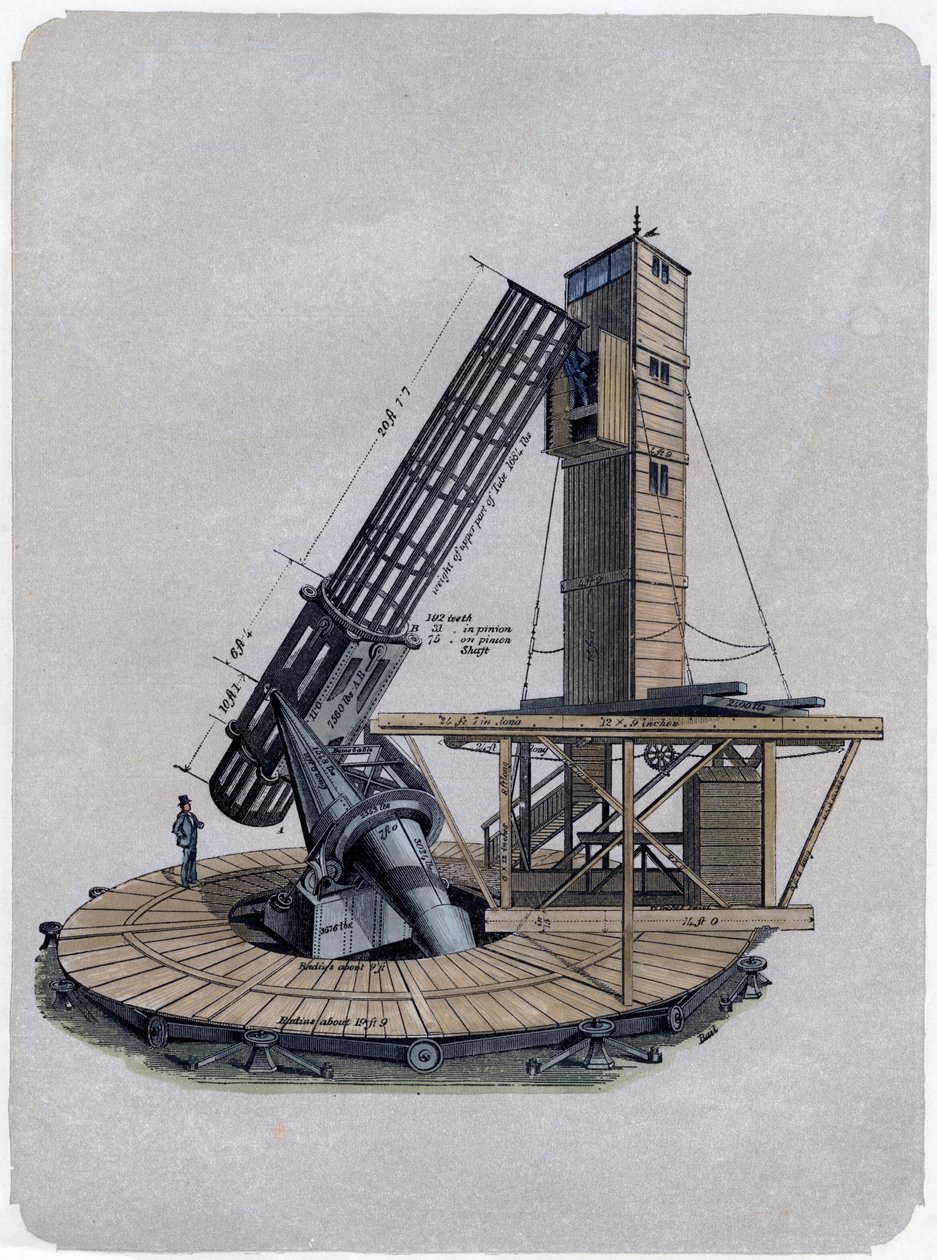 牛顿反射镜，1870年 作者 不明