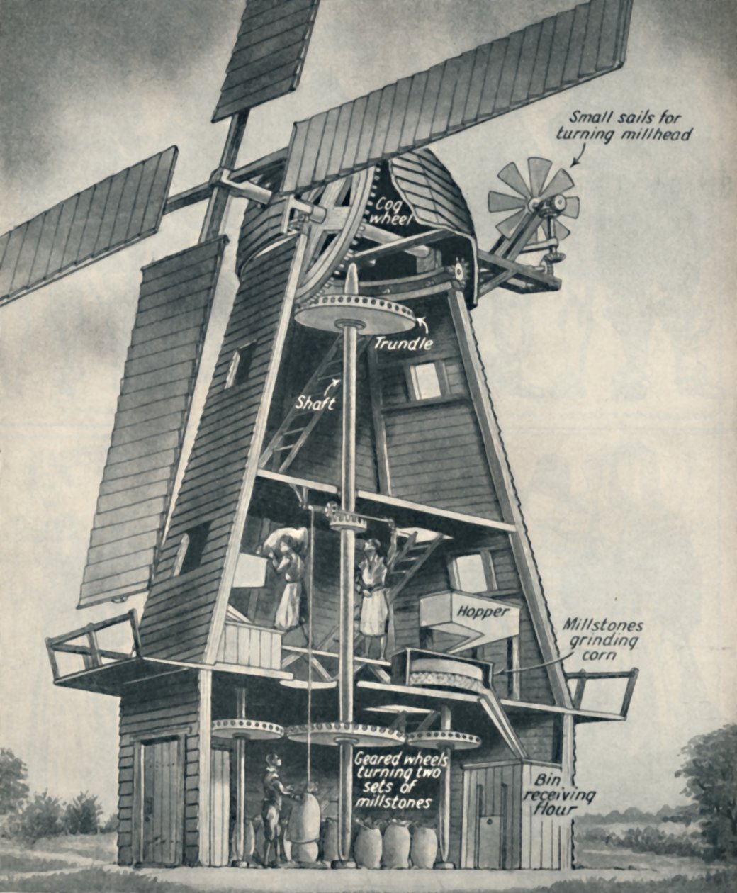 斯图尔特时代的罩衫风车，c1934 作者 不明