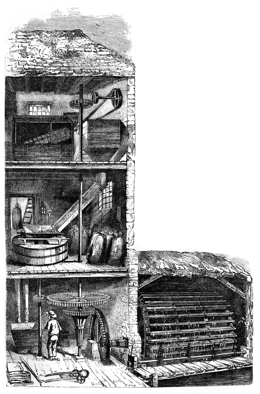 面粉厂，1886年 作者 不明