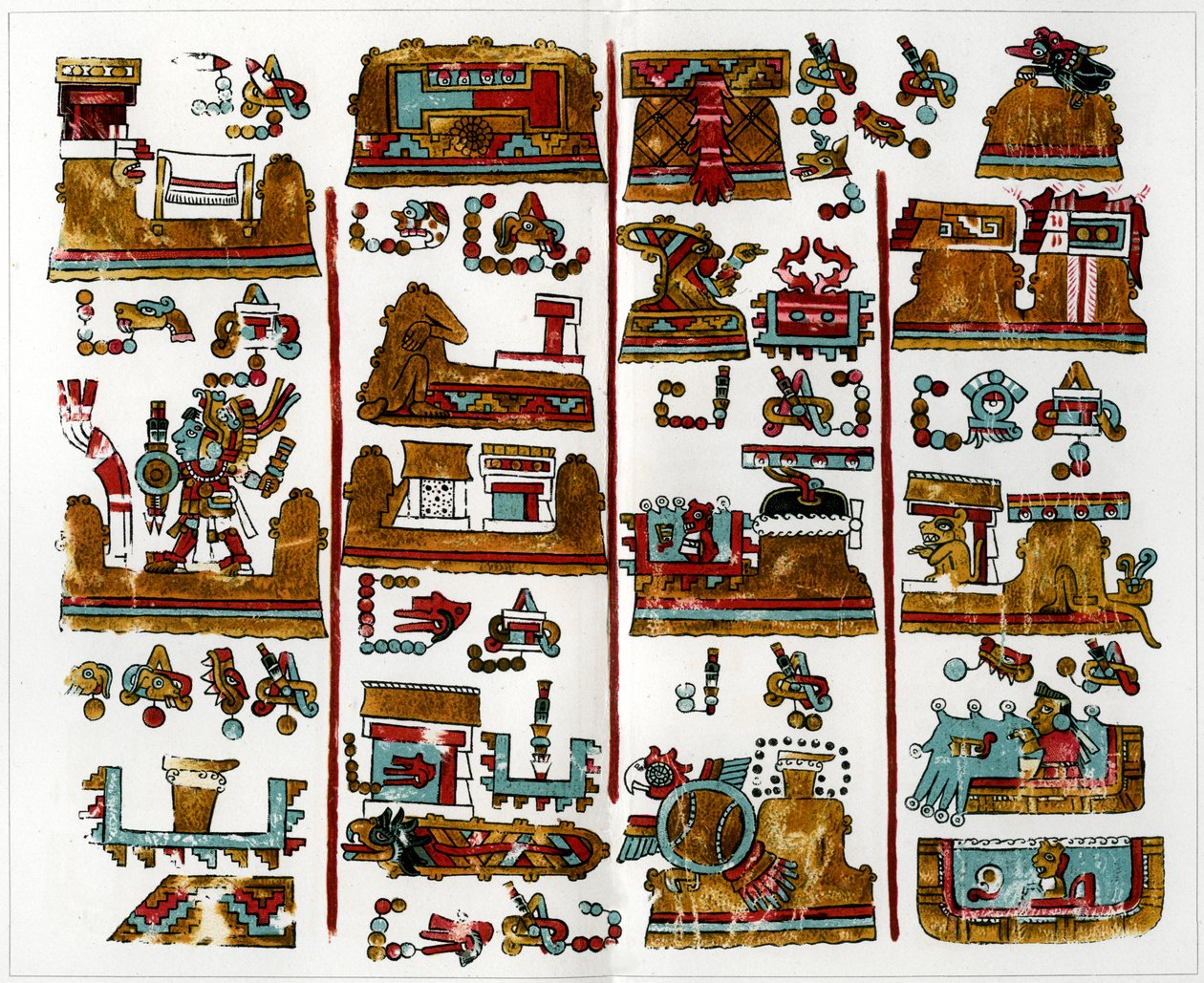 维也纳Zapothec手稿的一页，1901年 作者 不明