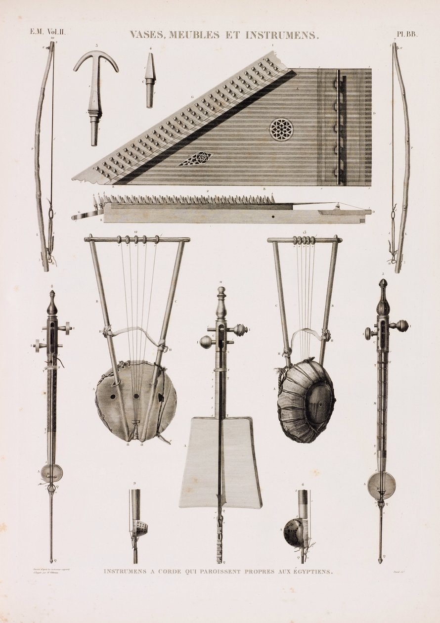 A series of illustrations of musical instruments 作者 不明