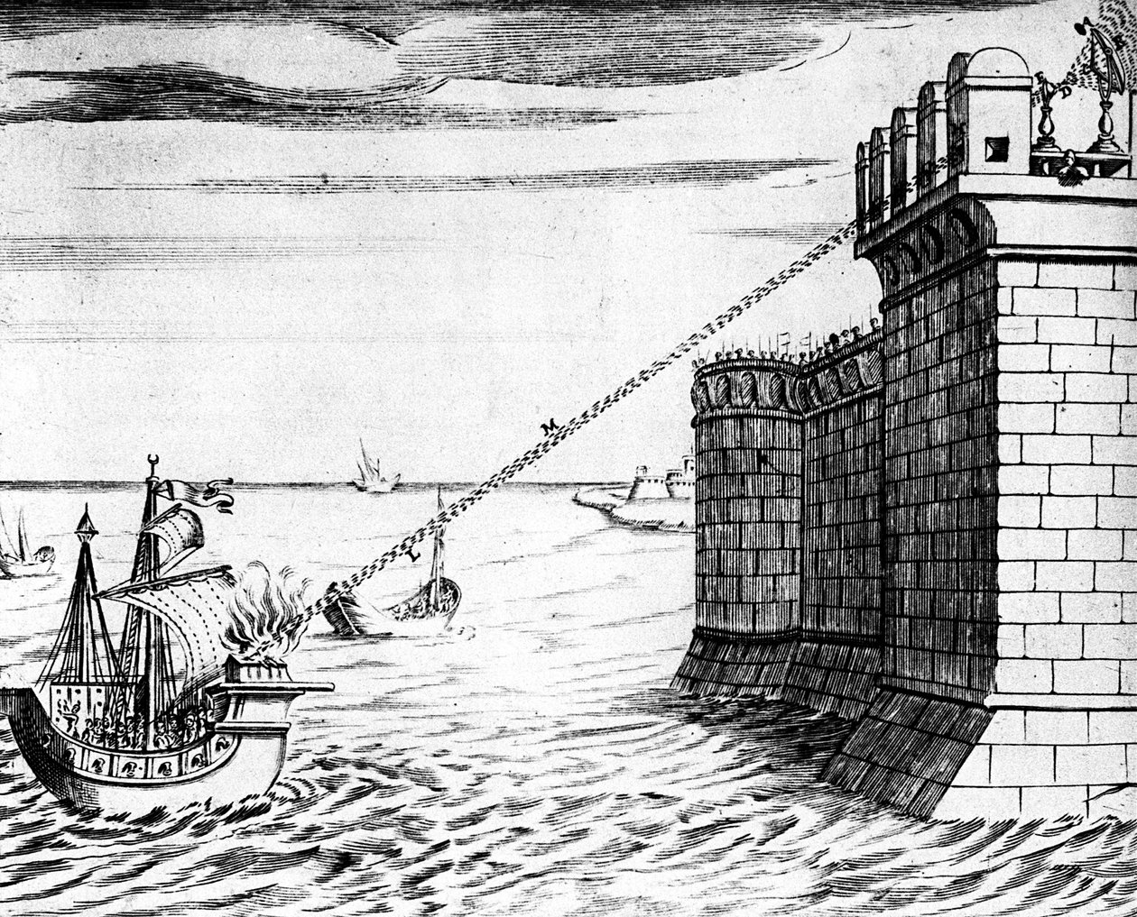 阿基米德燃烧镜，锡拉丘兹围困时期使用的设备，公元前215-212年1642年 作者 不明