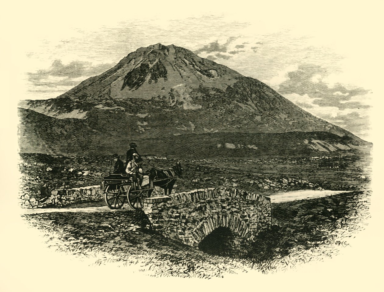 阿里加尔山，1898年。 作者 不明
