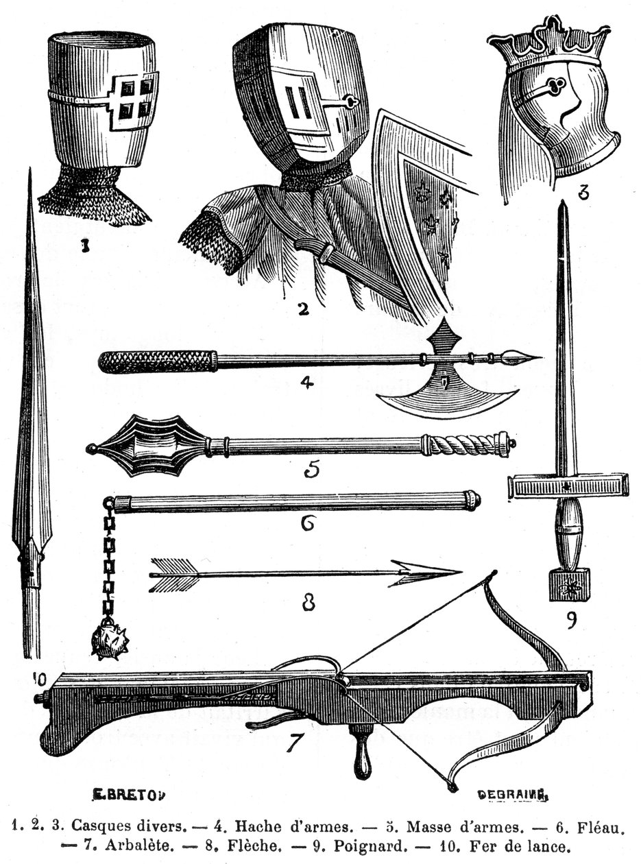 13世纪1882-1884年的装甲和武器 作者 不明